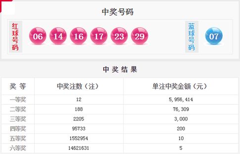 广西快乐双彩的中奖攻略，如何查看与理解中奖结果