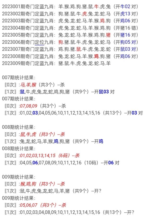 黄皮子独胆预测，今晚最准224期揭秘彩票奥秘