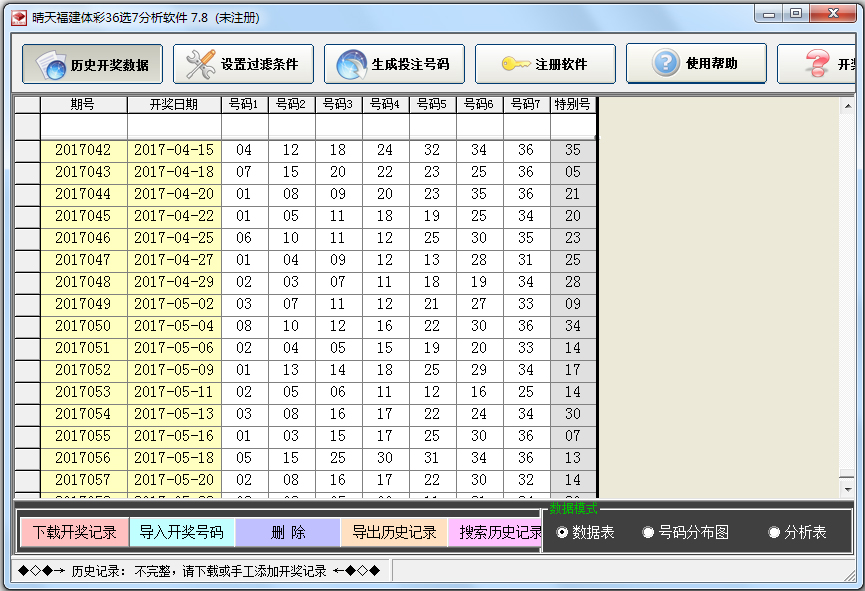 彩宝网36选7基本走势图，揭示彩票走势的秘密