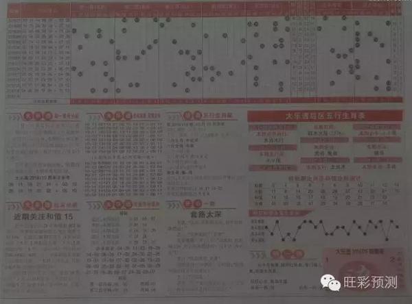 草庐居士大乐透预测号码，探索彩票预测的神秘世界