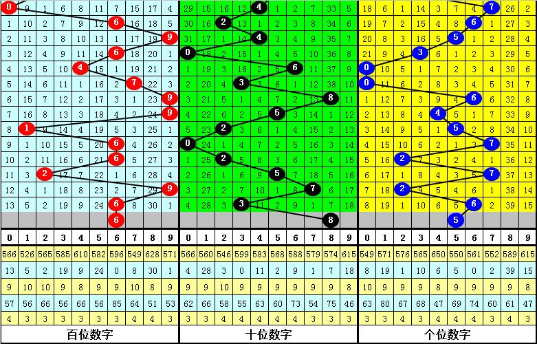 排列三第2021060期开奖结果揭晓，幸运数字的盛宴