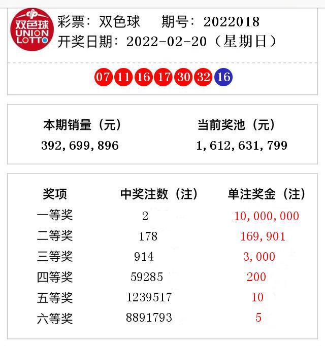 双色球与大乐透，开奖结果的魅力与期待