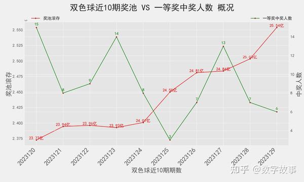 深度解析与查询指南