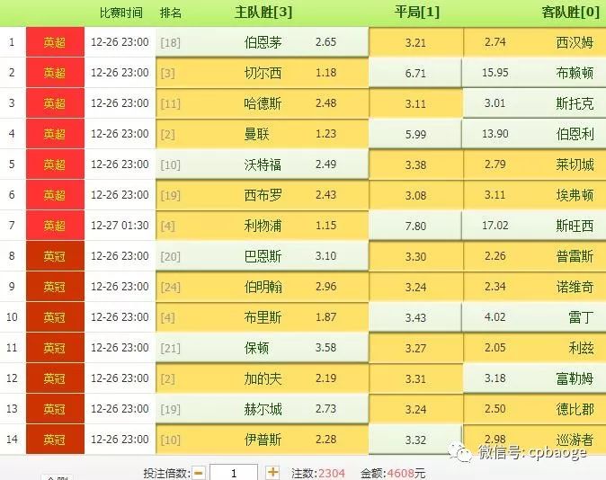 足球彩票14场胜负彩与澳客官网的奥秘