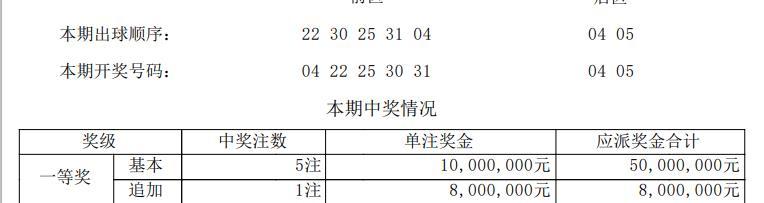 超级大乐透机选摇一摇，探索随机性与选择的力量