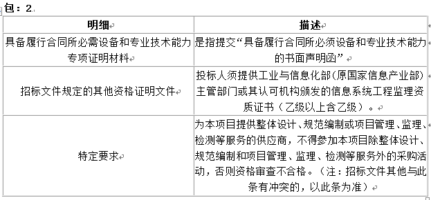 澳门 第57页