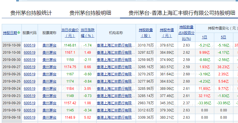 新疆时时彩五星走势图，探索与解读