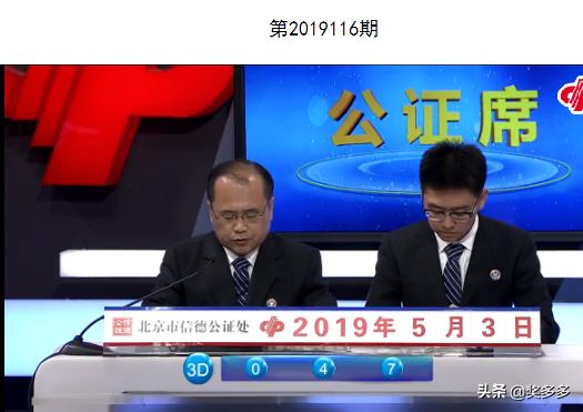 福彩3D 2019年开奖查询结果详解