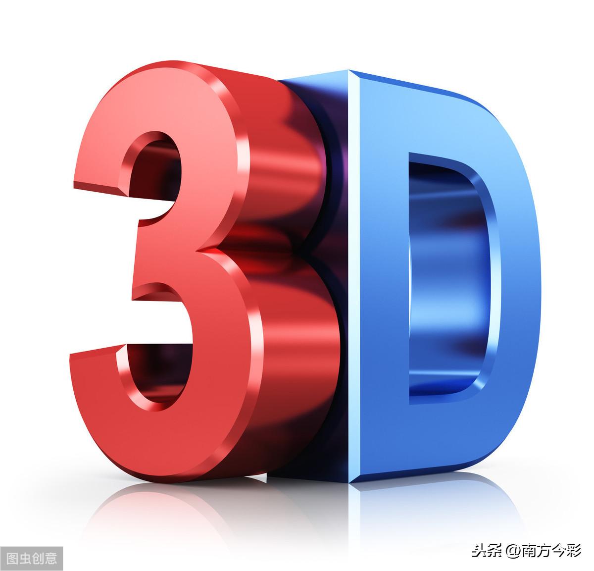 中采网3D综合走势图跨度，探索与解析