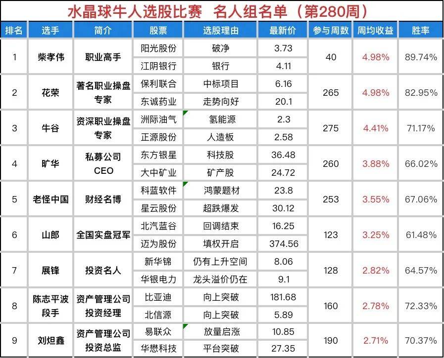 双色球23036期，期待与惊喜的交汇点