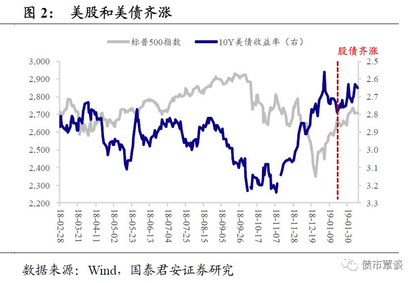 澳门 第36页