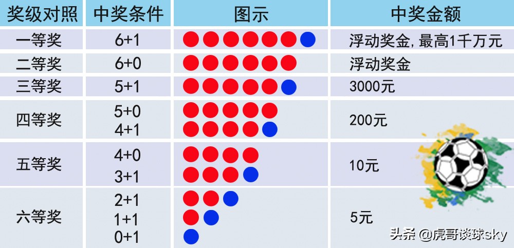 王中王六开彩开奖结果——激情与期待的交汇点