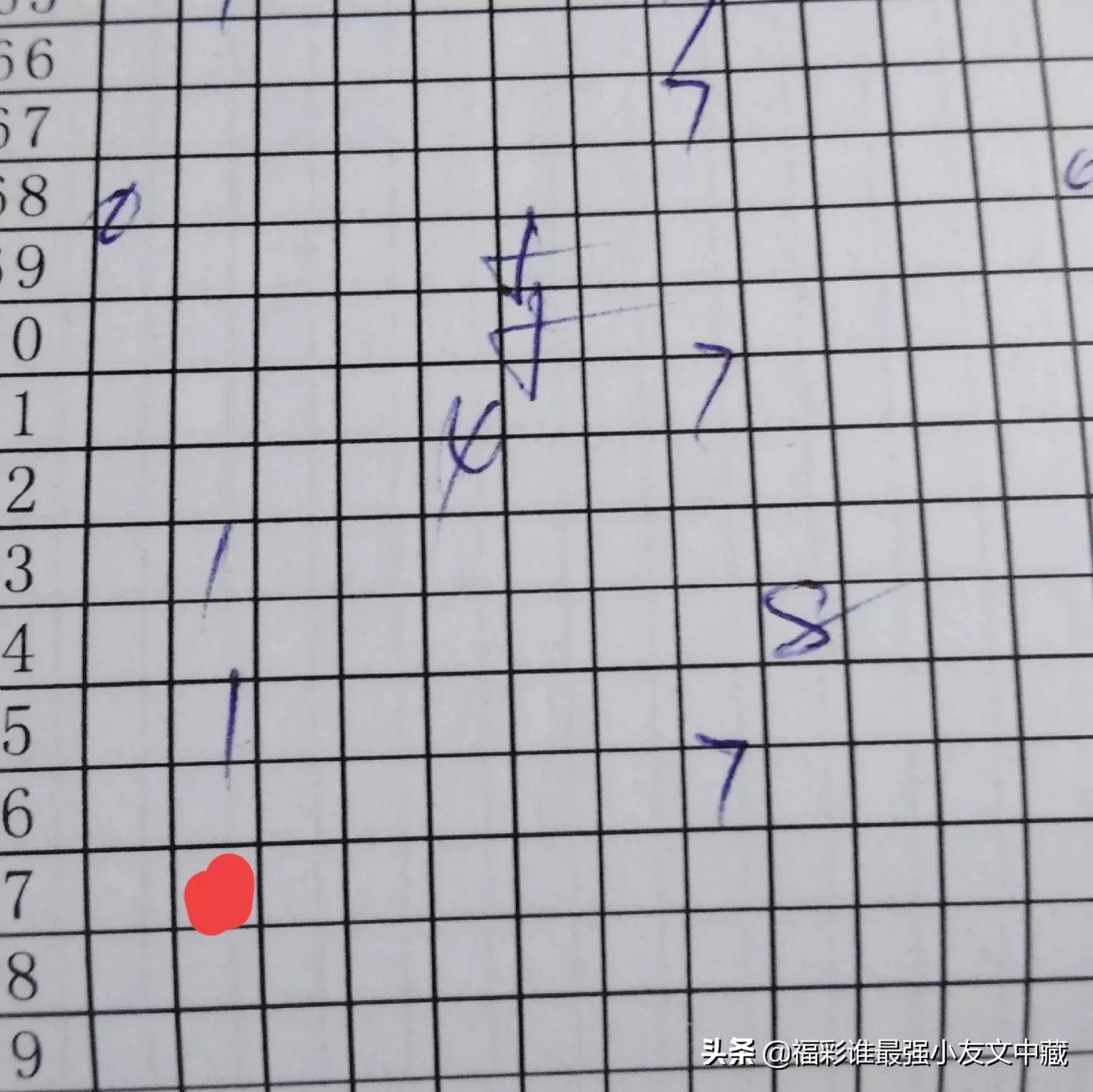 双色球77期历史开奖，数据与趋势分析