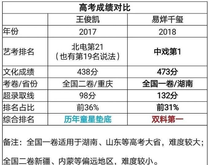 大乐透开奖查询与结果排三解析