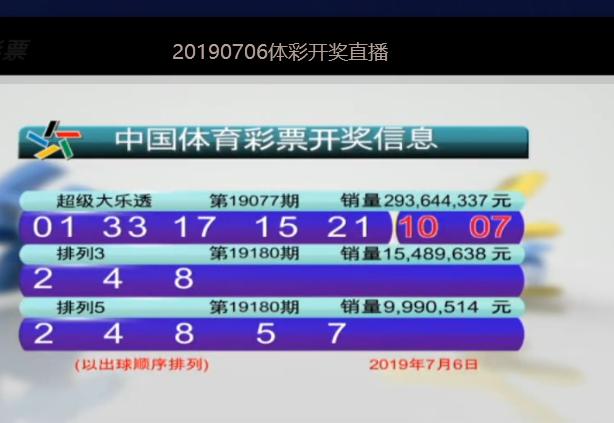 大乐透开奖结果查询，揭晓幸运号码的奥秘