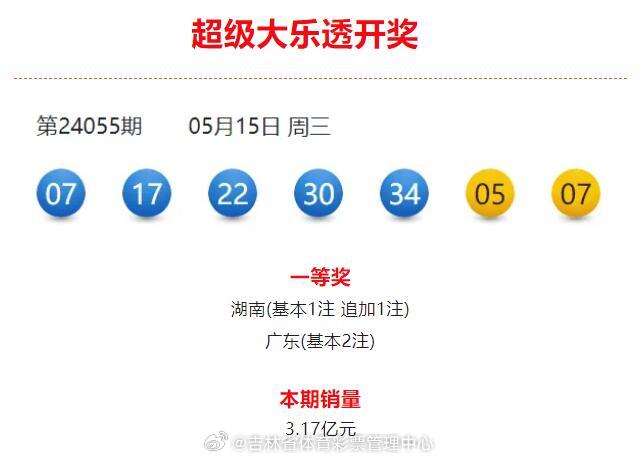 幸运儿揭晓