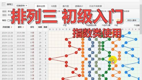 揭秘2021年排列三基本走势图，洞悉数字彩票的奥秘