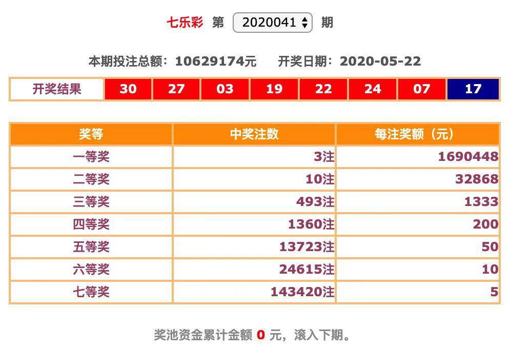 七星彩开奖号码查询结果第21090期揭晓，幸运与期待交织的时刻