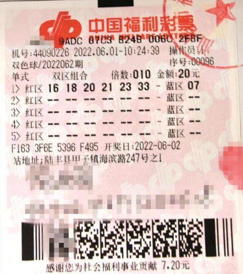 福彩双色球开奖号码解析，三个红球中奖的可能性
