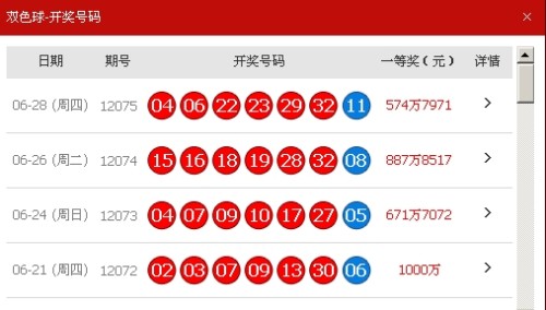 双色球最近期开奖号码全解析