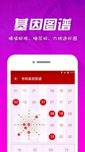 双色球开奖号走势图结果分析