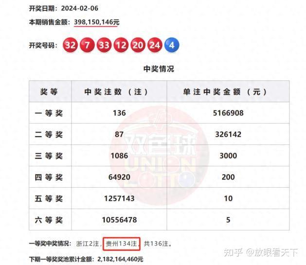 揭秘彩票开奖背后的秘密，关于360彩票开奖号码查询时间的全面解析