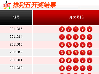 排列5今晚开奖号码预测与探索