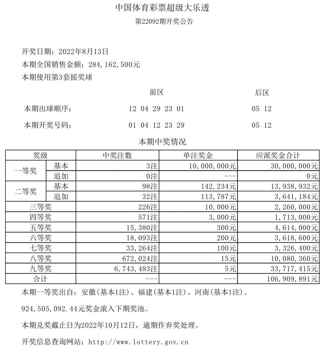 乐彩论坛开奖结果查询，探索与体验