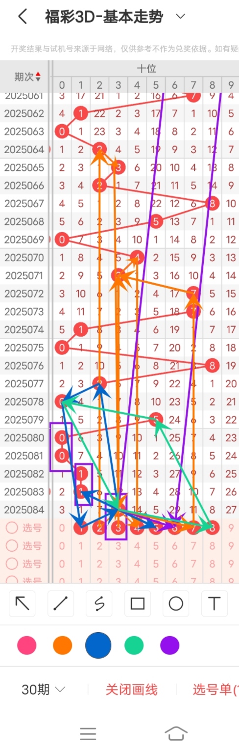 福彩3D开奖号综合走势图与开机号的探索