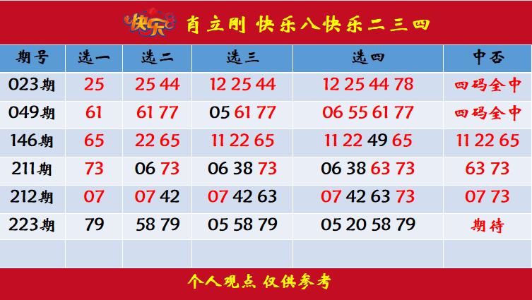 探索排三试机号与马的关系，一种独特的关注焦点