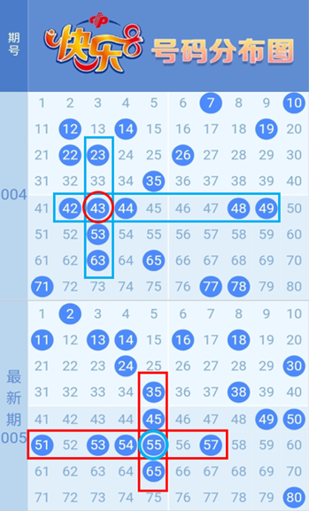 2025年4月20日 第15页
