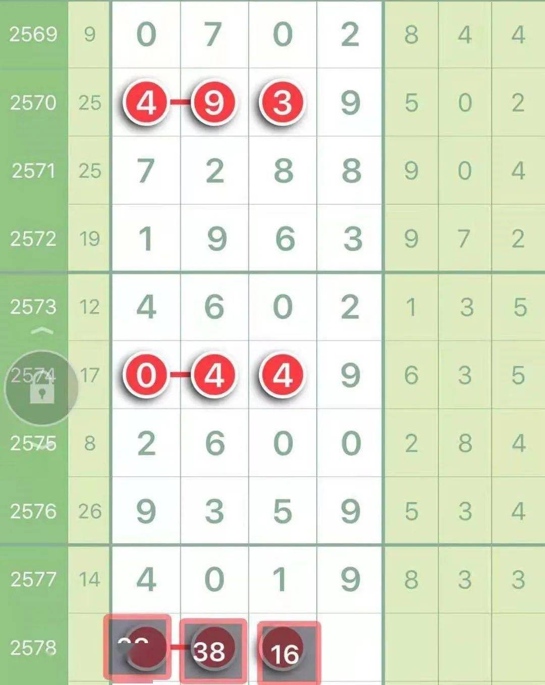 排五排列五的开奖结果，揭秘数字背后的幸运故事
