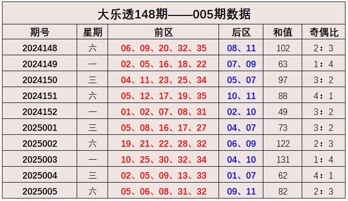 彩票走势图大全，探索预测与机遇的交汇点