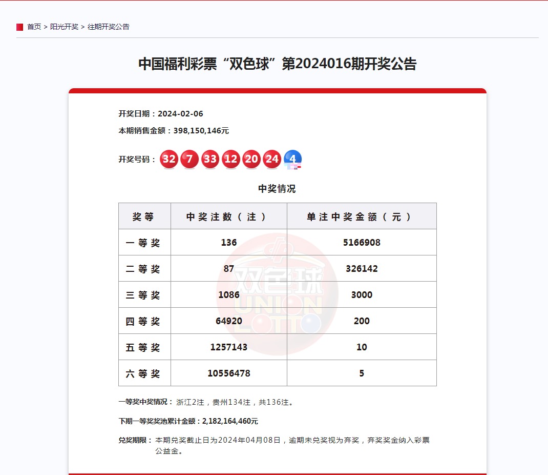 不会看彩票走势图能否中大奖？解析彩票中奖的多元因素