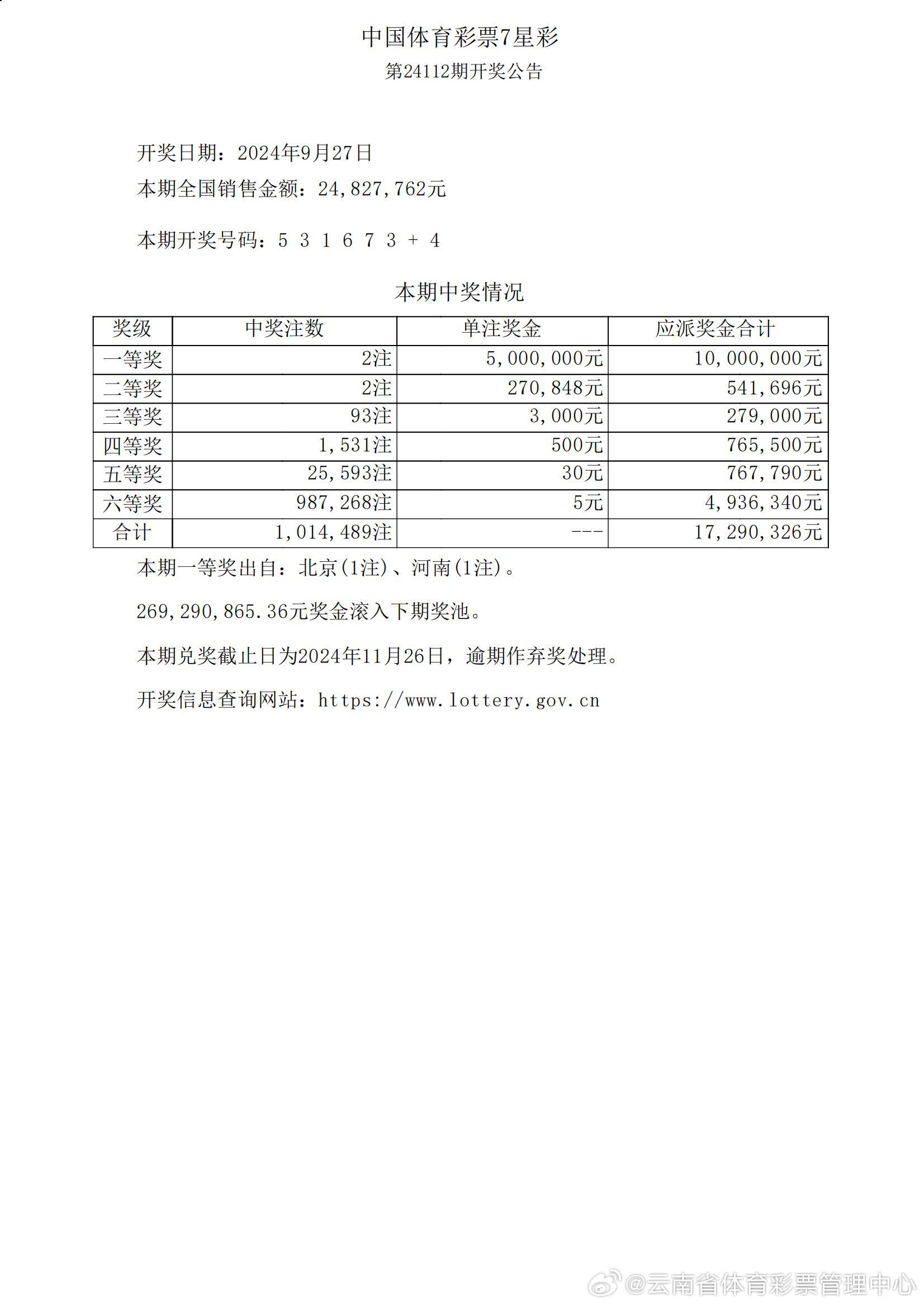 揭秘本期七星彩开奖号码，开奖结果的神秘面纱揭晓