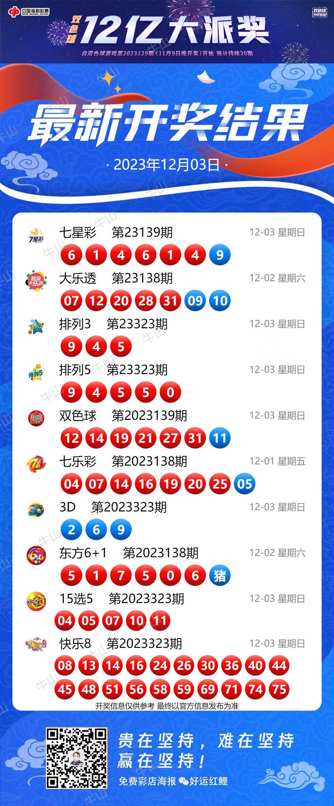揭秘本期七星彩开奖结果，幸运数字的神秘面纱揭晓