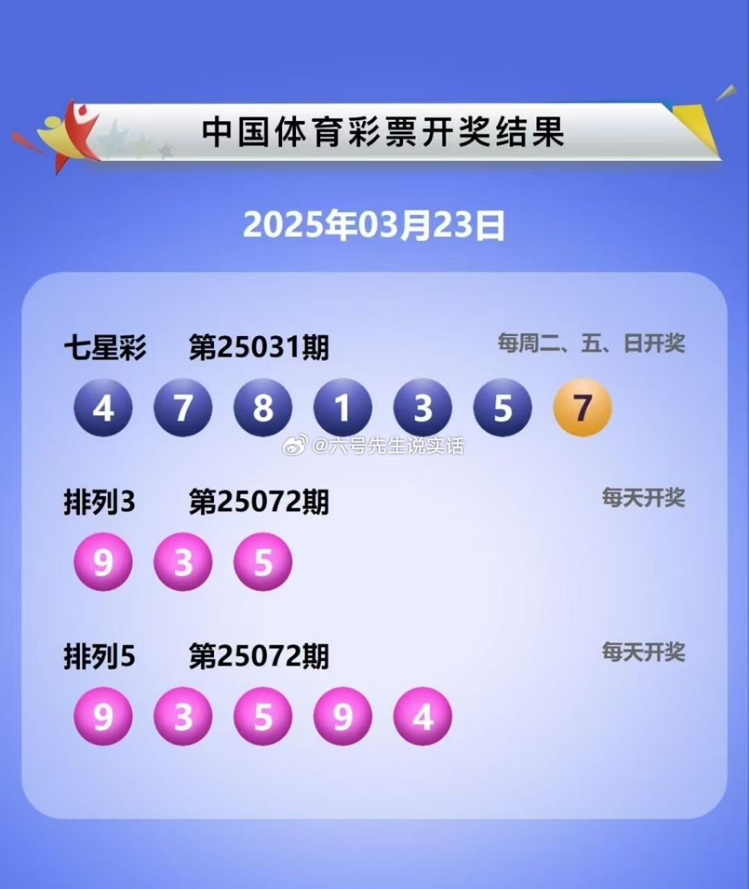 七星彩开奖号码查询结果揭晓，幸运之门为你敞开