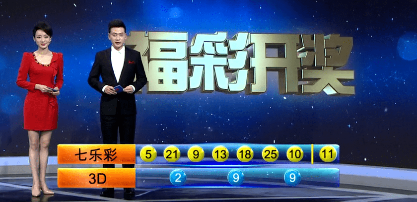 本期七星彩开奖号码合买，携手共创幸运之旅