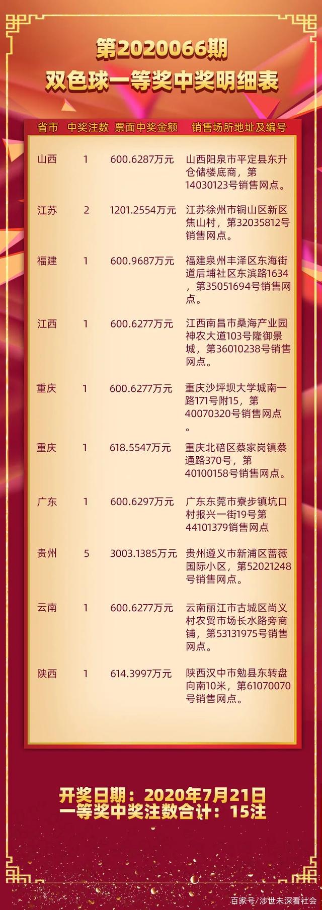 2025年4月20日 第3页