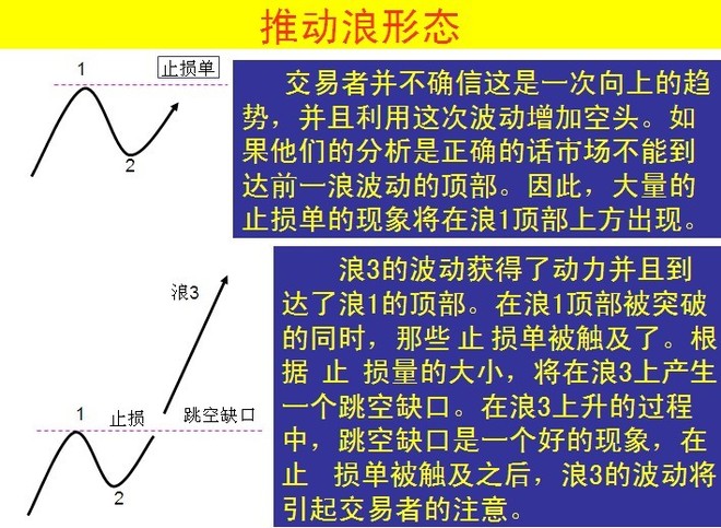 排列五开机号分析，探索数字世界的秘密