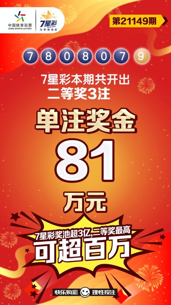 福建22选5体彩指南，策略、技巧与中奖秘籍
