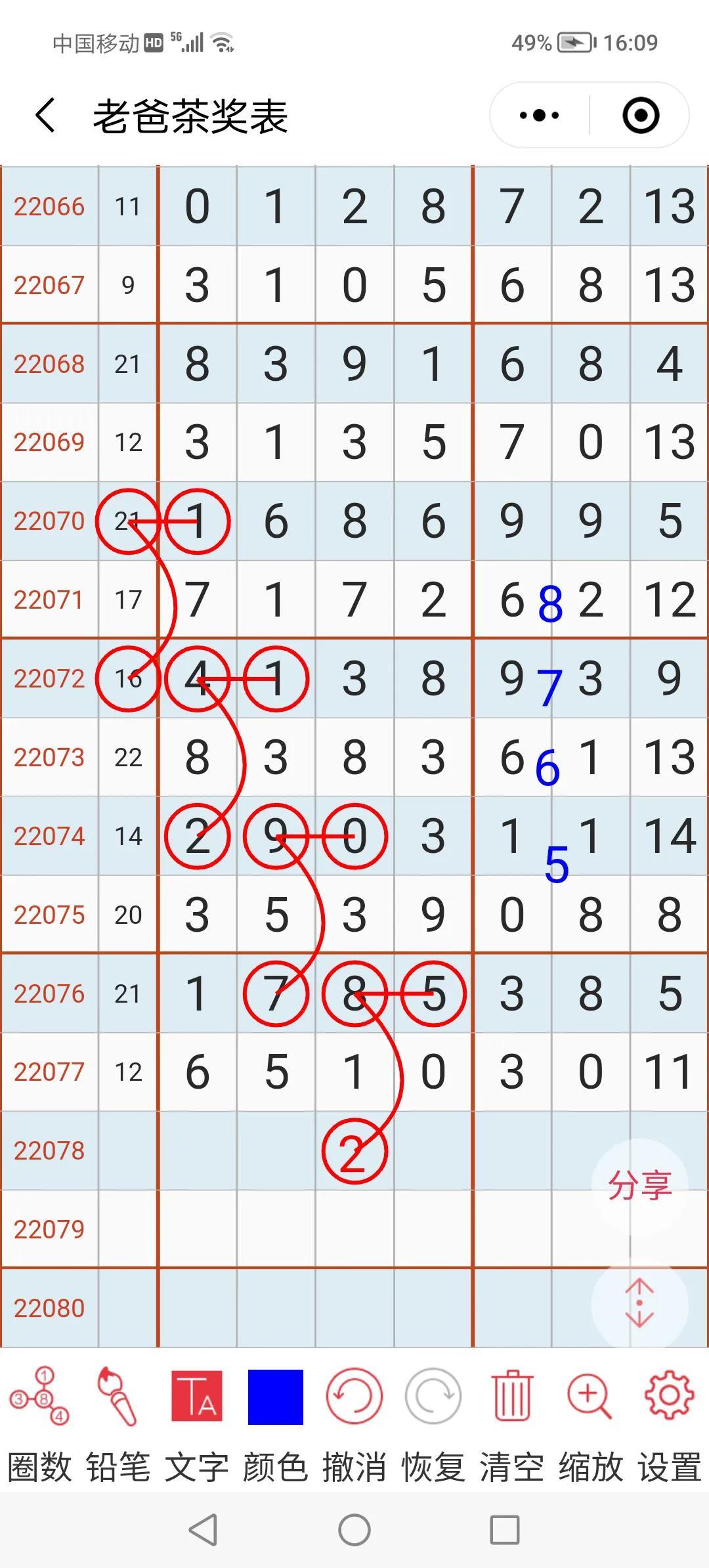 第22078期体彩七星彩中奖号码揭晓，幸运儿收获千万大奖