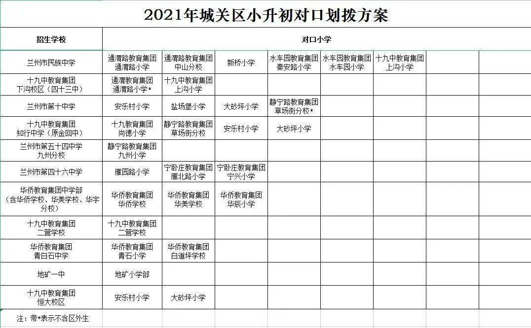 大乐透后区定位第一位，策略与洞察