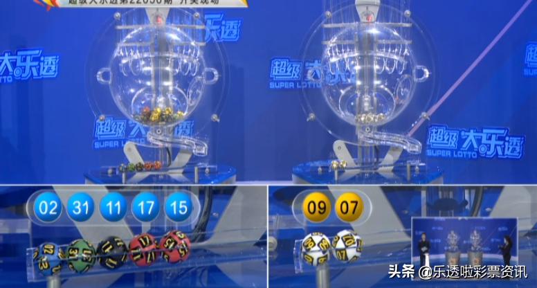 揭秘2022年全年大乐透走势深度解析