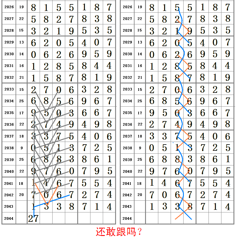 黑圣手胆码杀码图库，探索神秘与技术的交汇点
