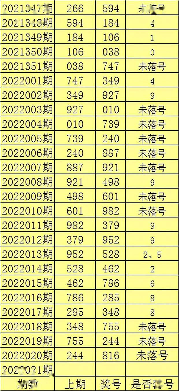 探索陈华的3D胆码独胆技术，解码未来之钥