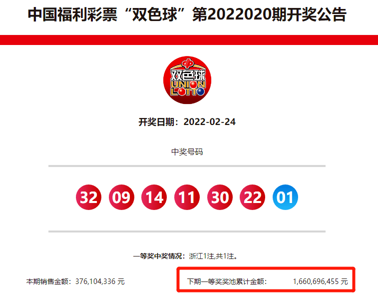最近双色球开奖时间，激情与期待的交汇点