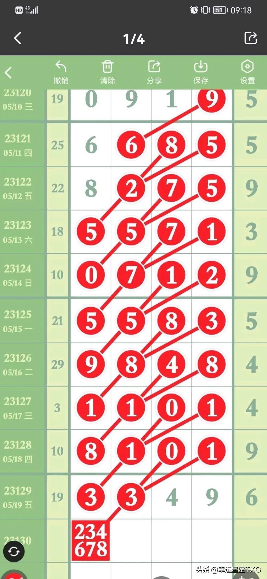 揭秘史上最精准的出码规律和计算方法