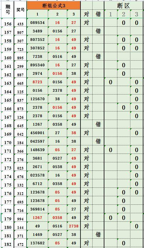 今晚福彩3D出号，探索幸运之门的神秘钥匙