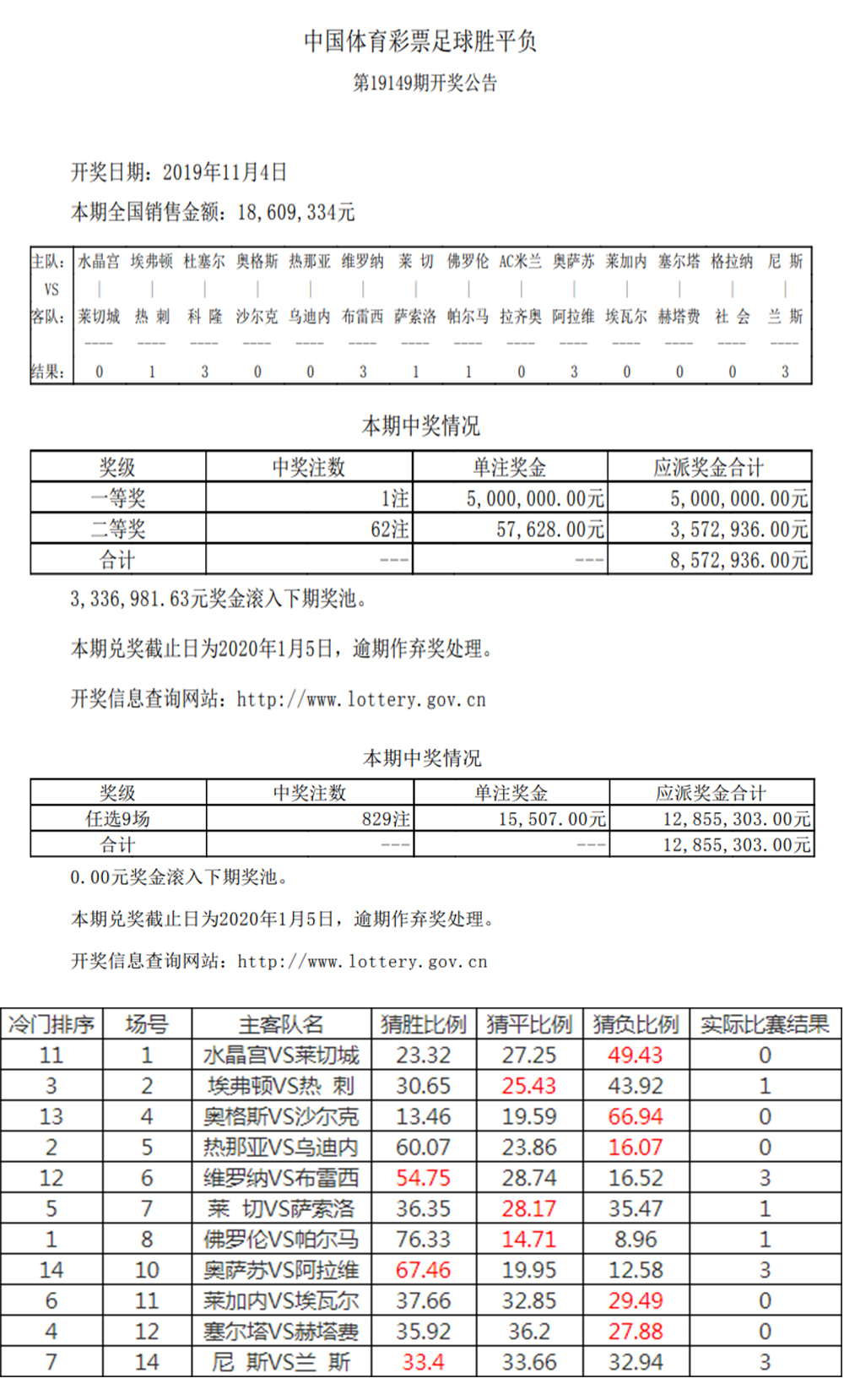 中国体育足球彩票官方网站—探索足球彩票的乐园